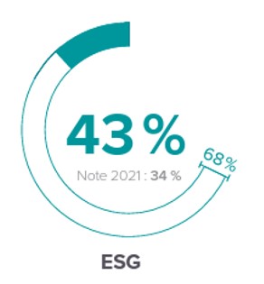 esglisbonne2-291021