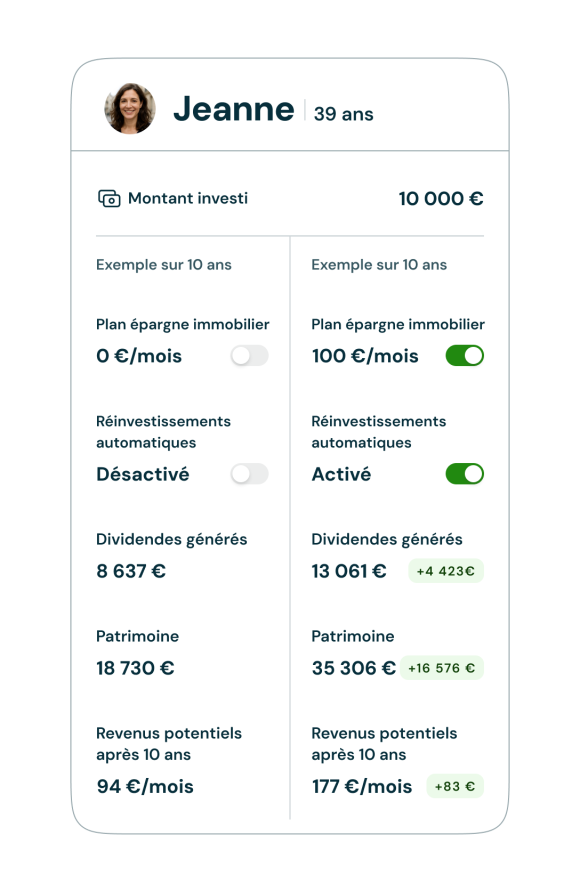 jean investir per