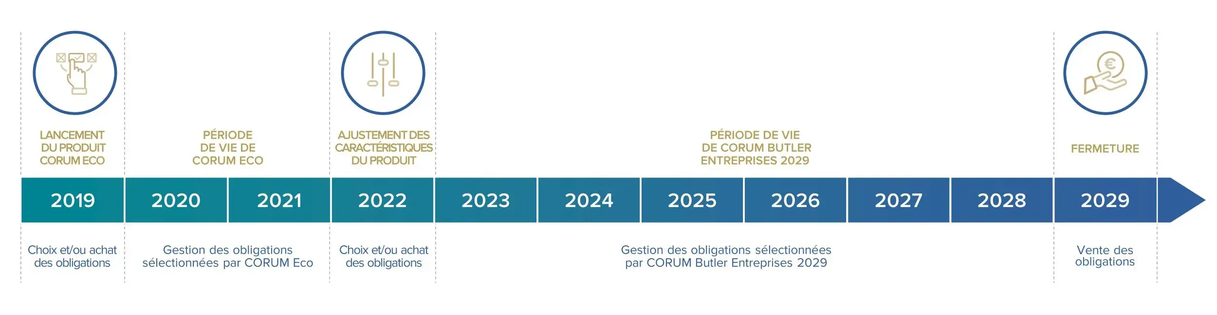 202211-fondsdaté2.jpg