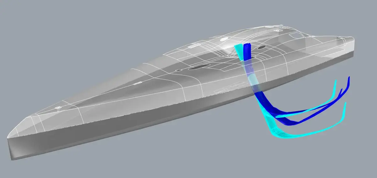 Schéma foils Voile