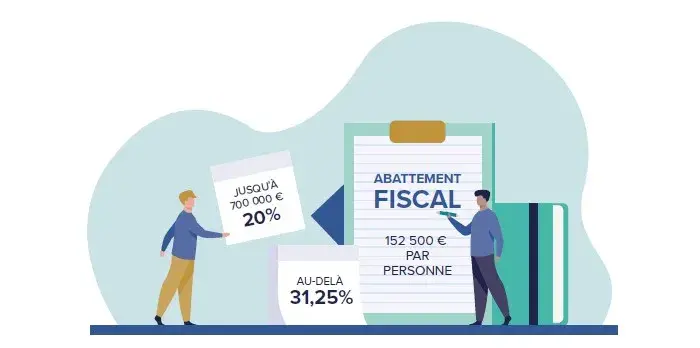 visuel versements avant 70 ans 2